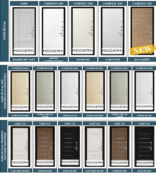 МИНИСТР ГОРЬКИЙ ШОКОЛАД 